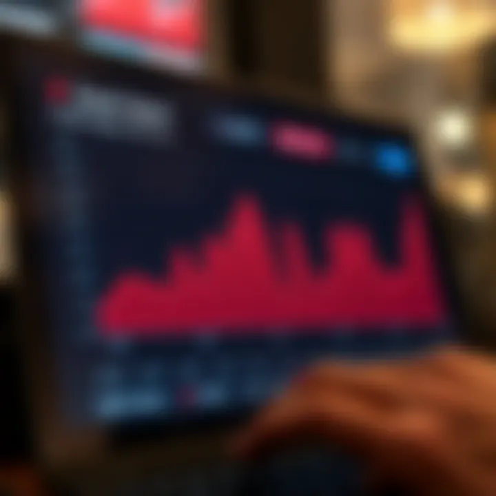Graph illustrating crash signal trends in online betting platform