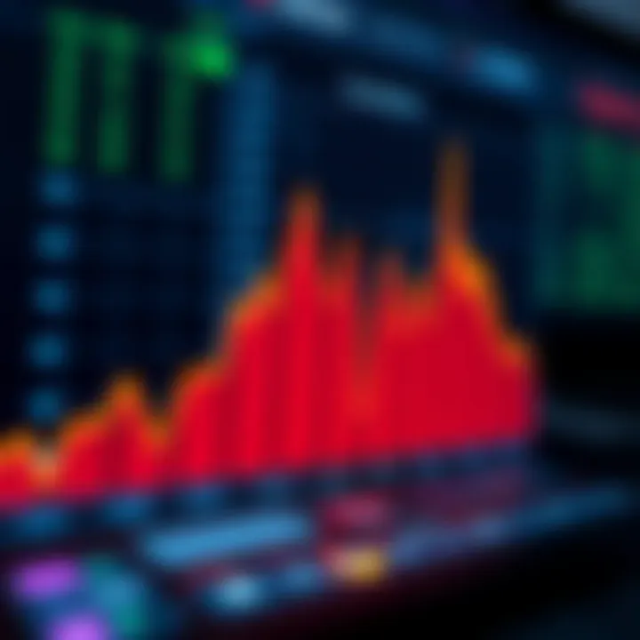 Graph depicting a sudden drop in performance metrics of an online betting platform