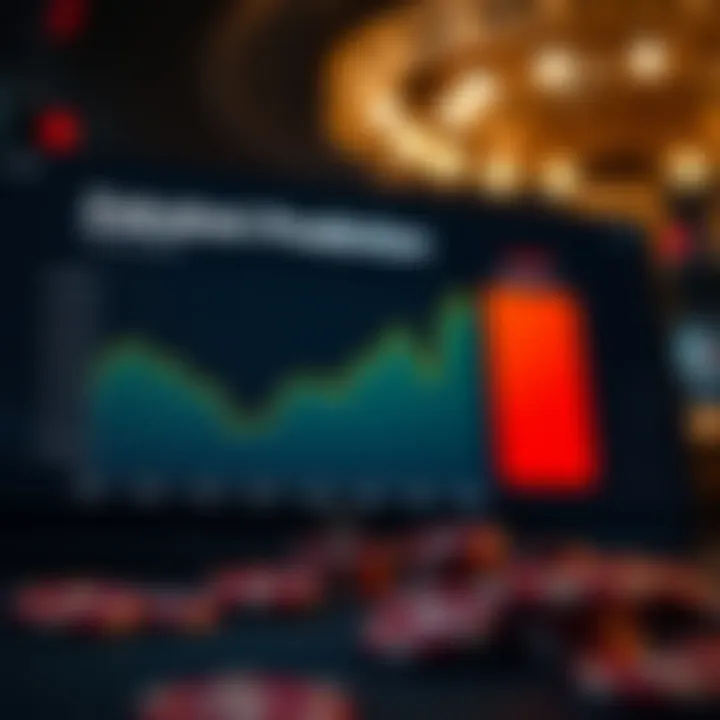 Graph illustrating jackpot payout trends and prediction accuracy