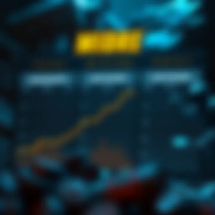 Seasonal calendar highlighting peak and off-peak gaming periods at Zakabet Mines