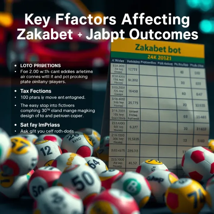 Visual representation of factors influencing lottery outcomes including statistics and betting advice